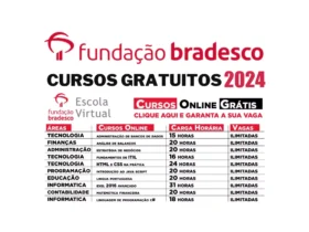 Passo a passo de como se inscrever nos Cursos online Bradesco pelo celular