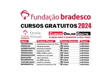 Passo a passo de como se inscrever nos Cursos online Bradesco pelo celular